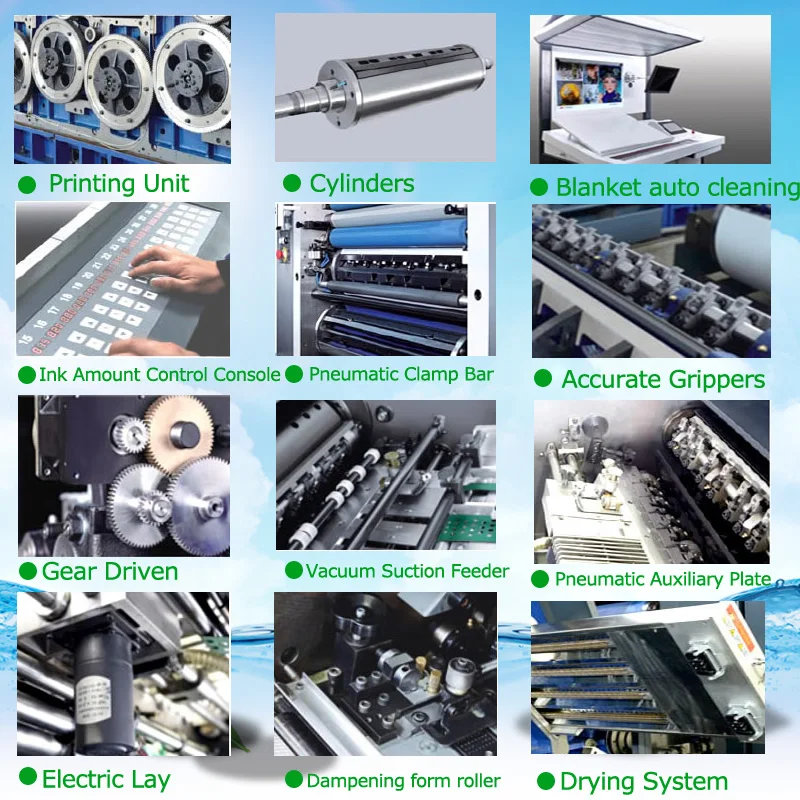 what-is-offset-lithography-used-for-with-cheap-prices-buy-what-is-offset-lithography-used-for