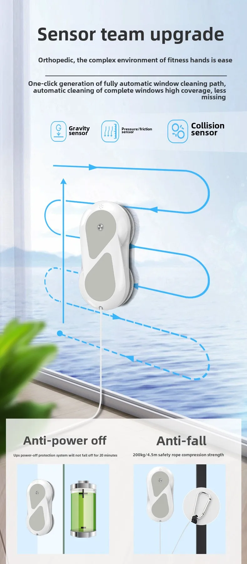 Full Automatic Intelligent Electric Smart Window Cleaning Robot Glass ...