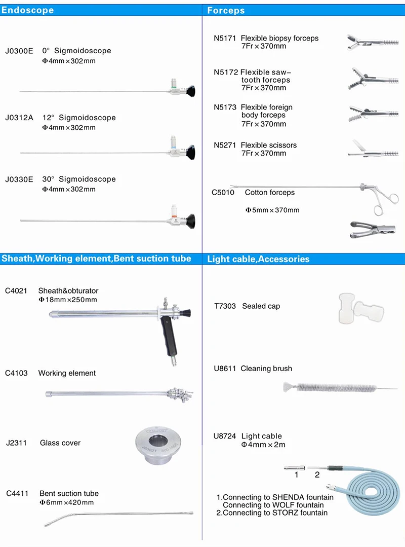 YSNJ-CJ-4 Sigmoidoscope 02.jpg