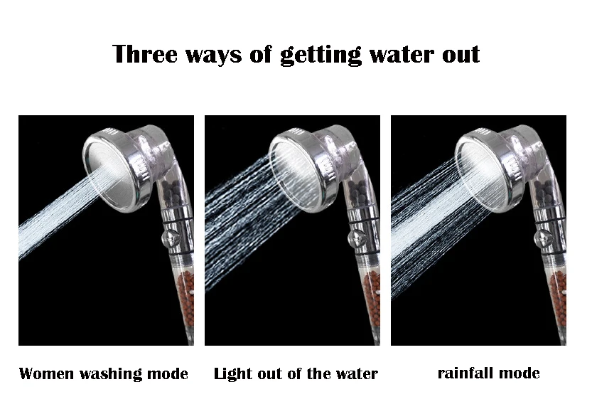 Holmine Water Saving Rainfall And Waterfall Shower Head High Pressure