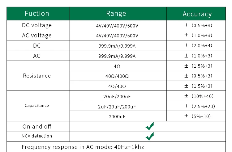 Non-contact Digital Multimeter DC/AC voltage current tester Auto Power off Digital Multimeter Tester