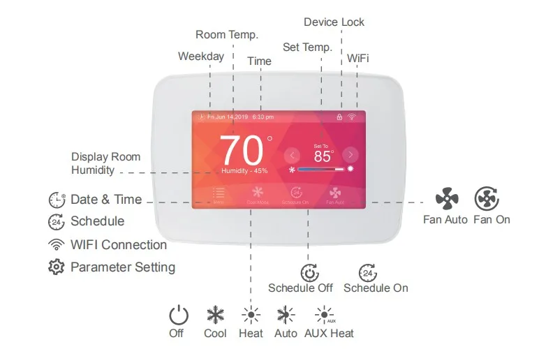 Thermostat Modbus WiFi Digital Window LOCK WIFI Heating Wireless Zigbee Best Air Conditioner - ANKUX.COM
