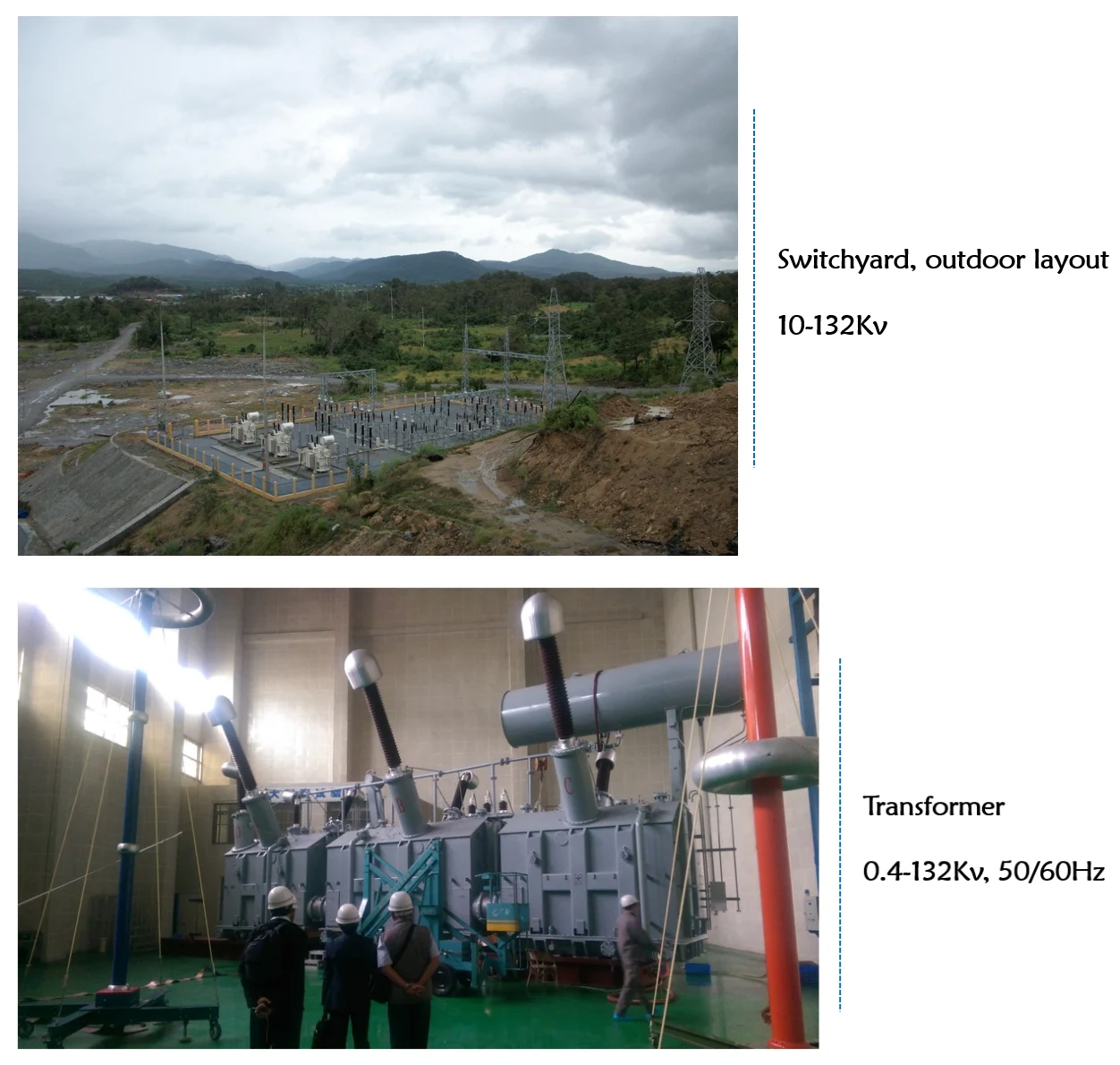Switchyard & Transformer