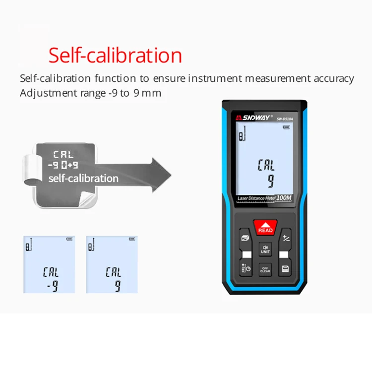 SELF CALIBRATION.jpg