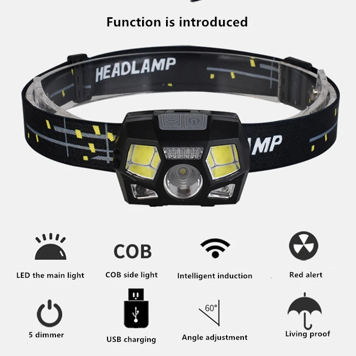 COB+LED Motion Sensor Headlamp USB Rechargeable Headlight Torch Flashlight 5Mode