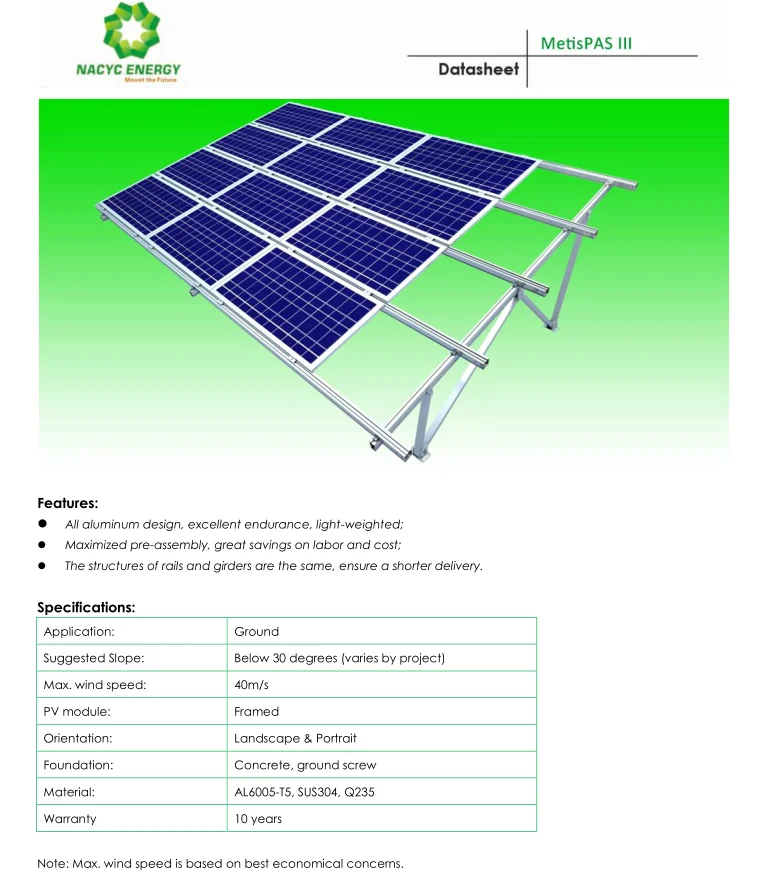 Solar Panel Mount Rail,Ground Mount Solar System,Solar Panel Mounting ...