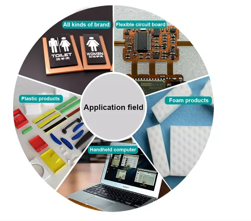 paste-pic-dp_uuid_0itzd