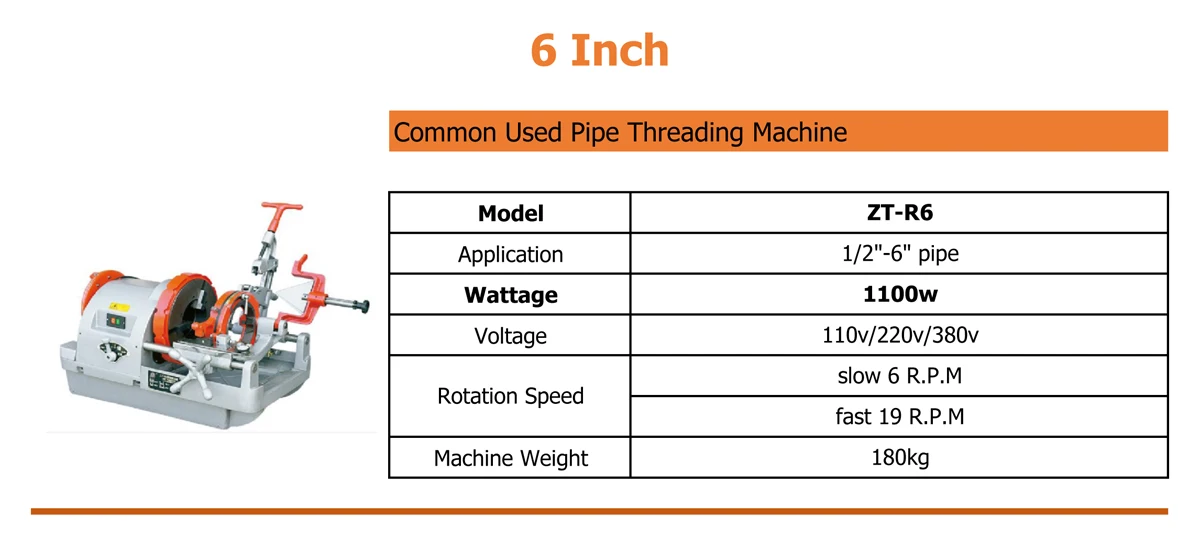 2 Inch Electric Pipe Threader Machine.jpg