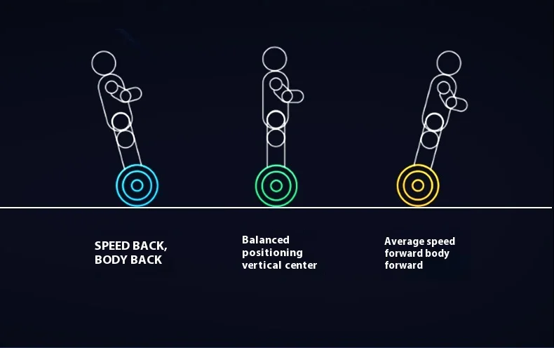 热销电动平衡车智能自平衡电动平衡踏板车悬停板气垫板
