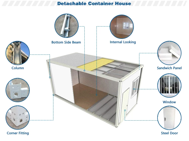 Container bottom Side Beam. Detachable Container 1. Flatpack Container.