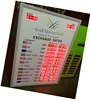 Bank Rate Display Electronic Board Led Exchange Currency Screen