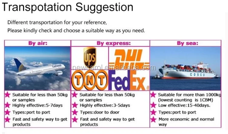 payment suggestion.png