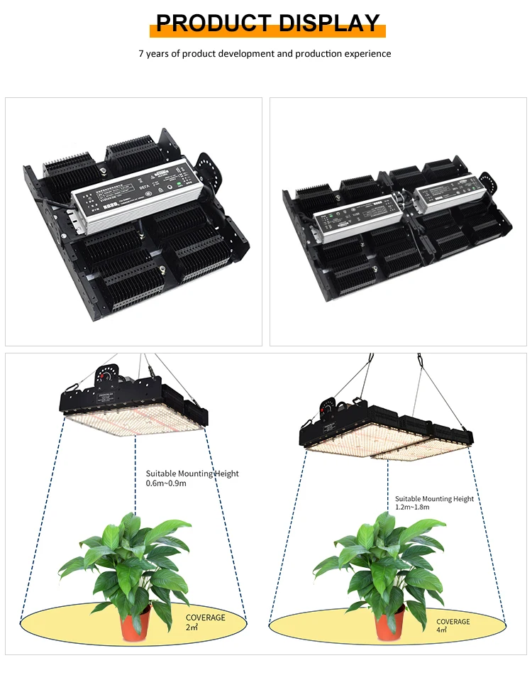 2019 Newly Dimmable Led Grow Light for Greenhouse and Hydroponic Planting 250W 500W