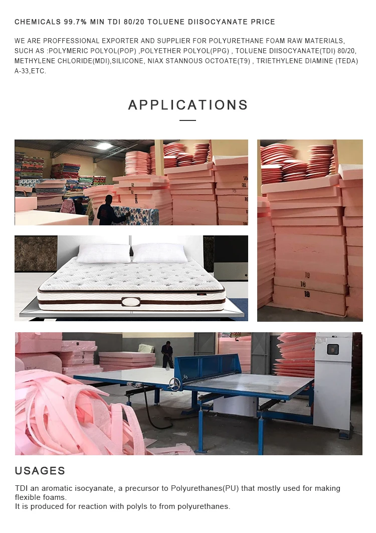 China manufacturer PU foam raw materials polyol toluene diisocyanate tdi 80 20 chemical price