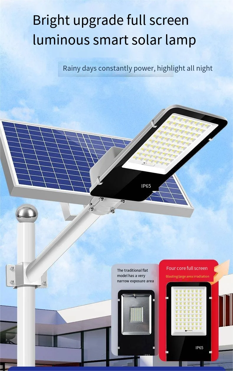 High Brightness Remote Control Intelligent Human Sensing Integrated ...