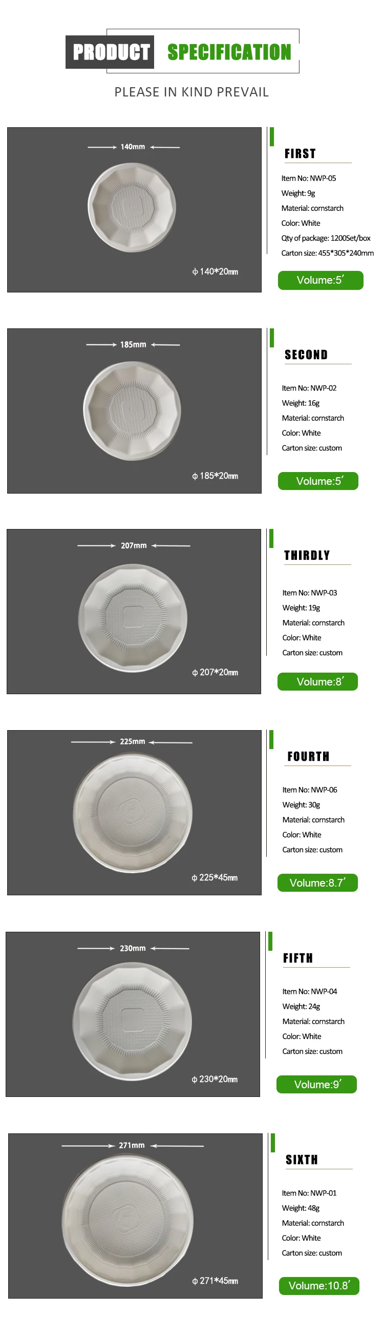 Compostable Plate Pricelist Disposable Plates The Food Delivery