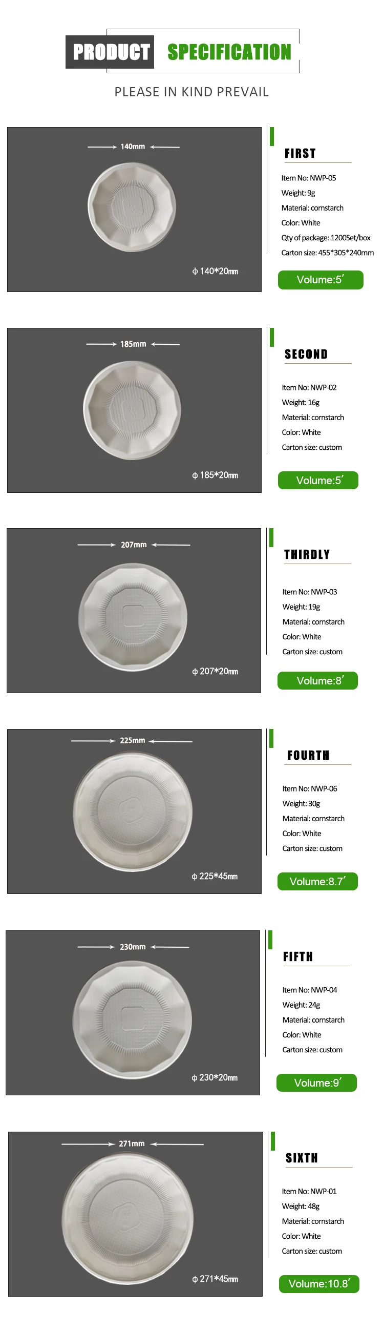 Bandeja de platos biodegradable para platos de envasado de alimentos