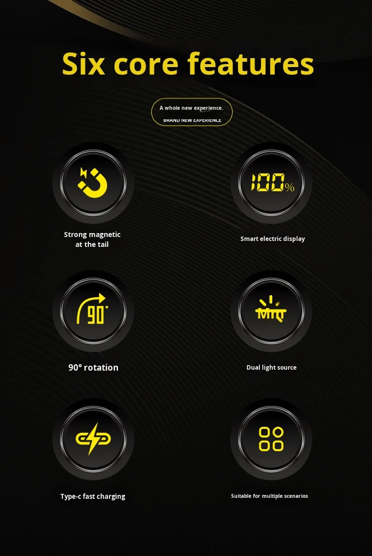 带旋转调节的发光二极管工作灯、COB泛光灯条、磁吸迷你充电手电筒