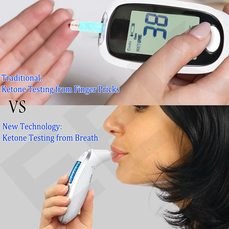 Keto Breath Testing Equipments Ketone Breathalyzer from FDA Certified Manufacturer