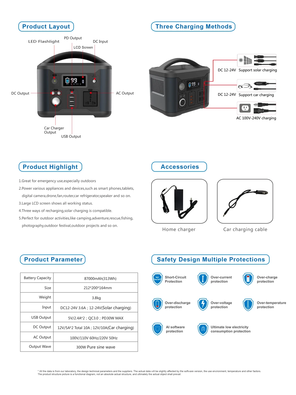 Solar charging 300w portable power station safe and large capacity - ANKUX.COM
