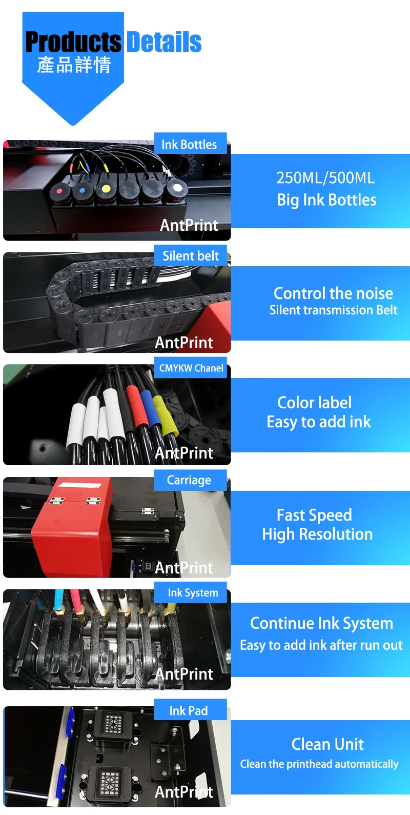 4.1 a3uv printer details.jpg