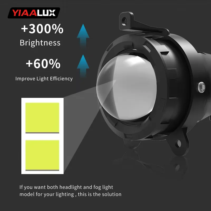 OEM 3Inch LADA LED Driving Spot Lens Auxiliary 28W 6000K High Beam Fog Light for Cars Universal details