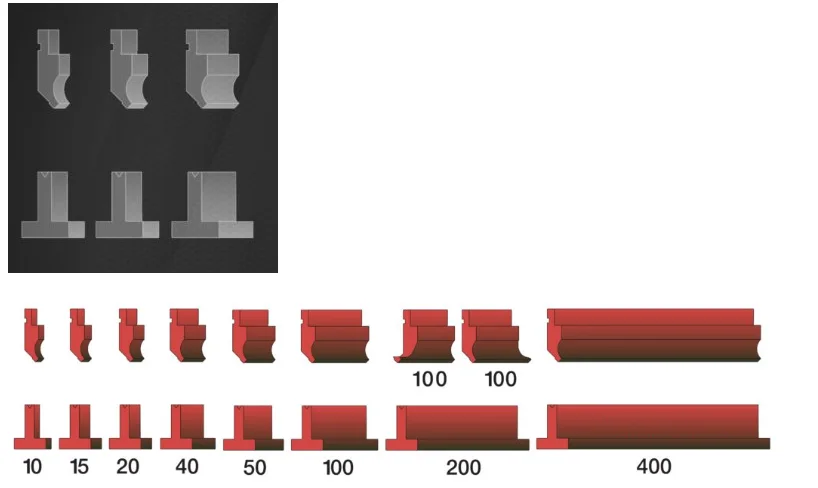 promecam amada tools