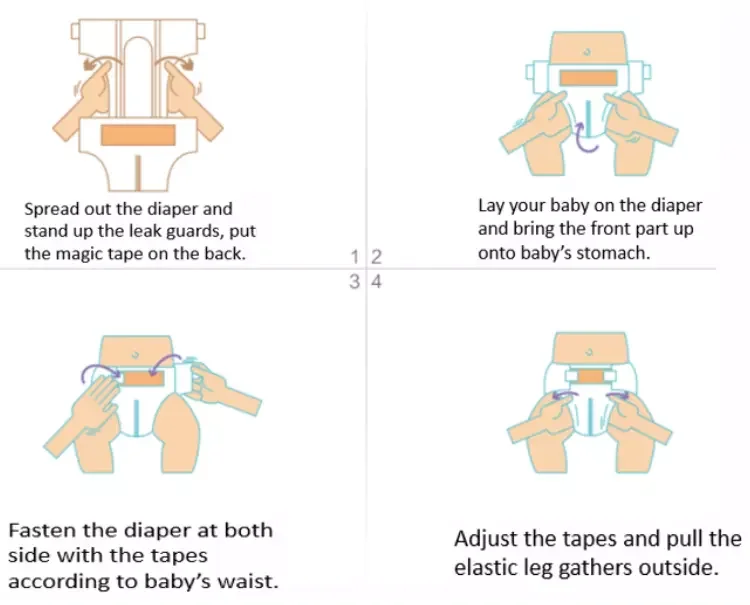 baby diapers-how to use