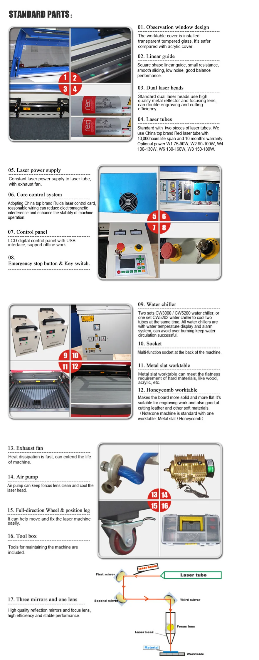 Factory price Double Heads Laser Engraving Cutting Machine for sale