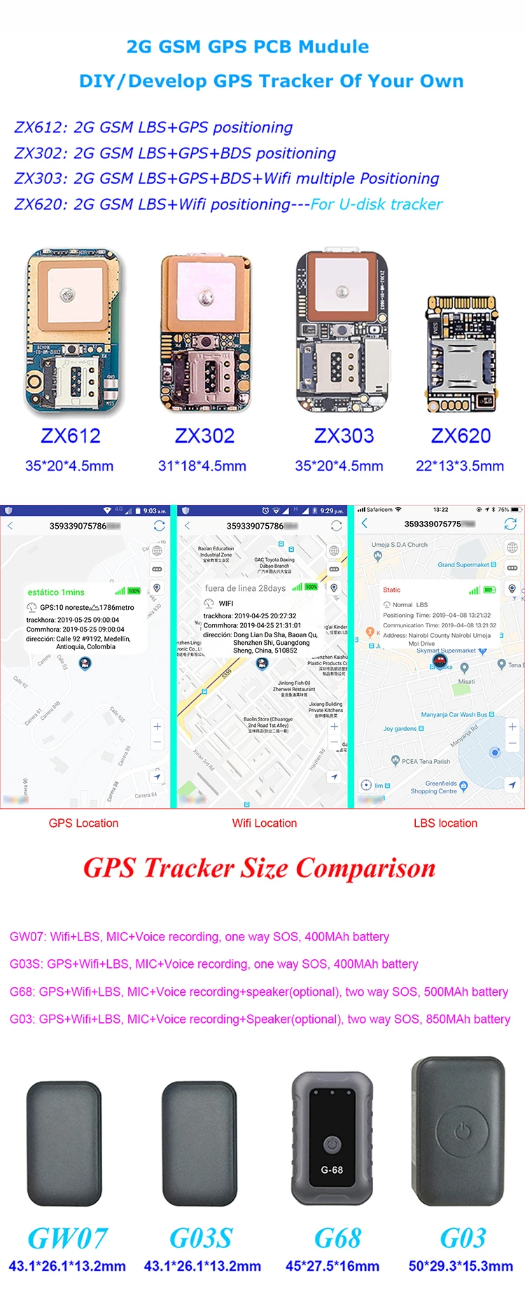 GSM GPS PCB series.jpg