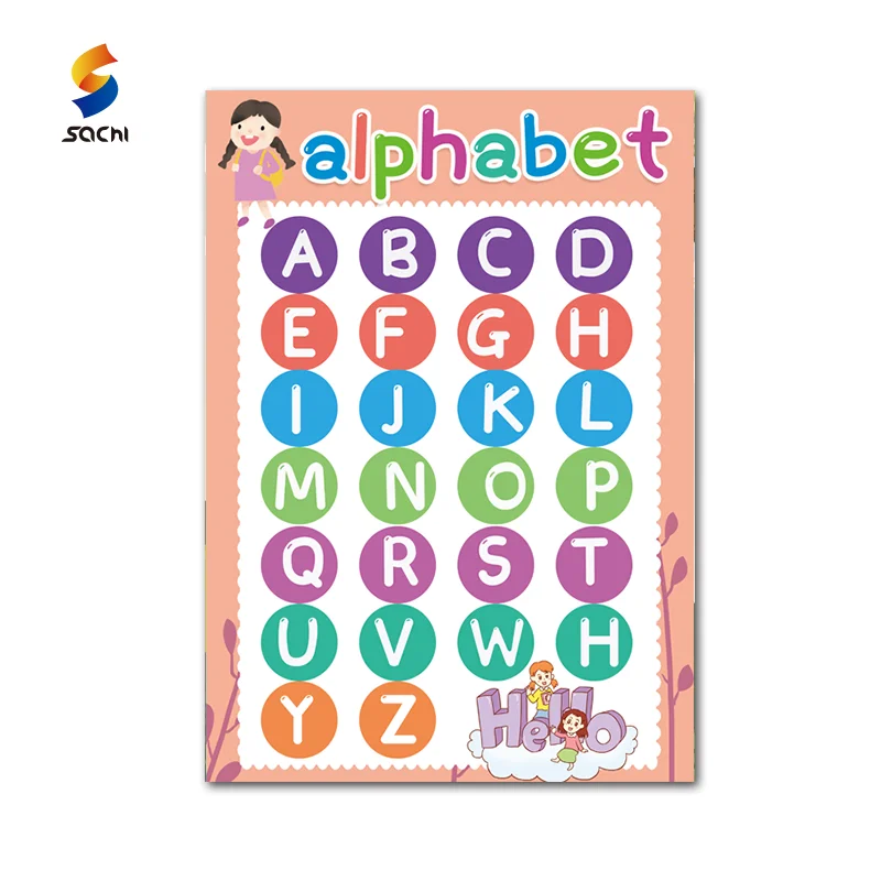 Educational Posters Early Learning Charts Classroom Decorations
