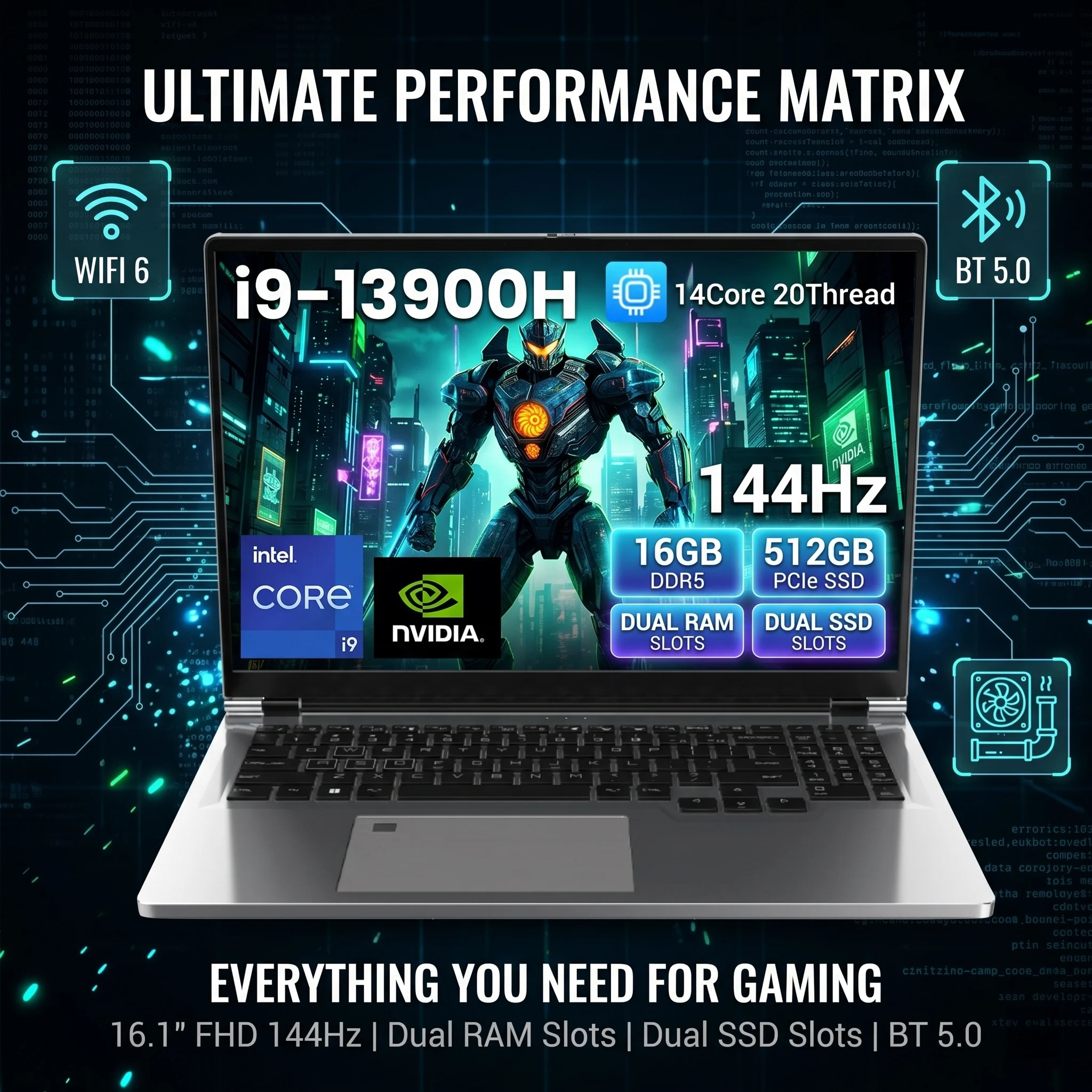Side-by-side comparison of 1080p, 1440p, and 4K laptop screens showing text clarity and interface density