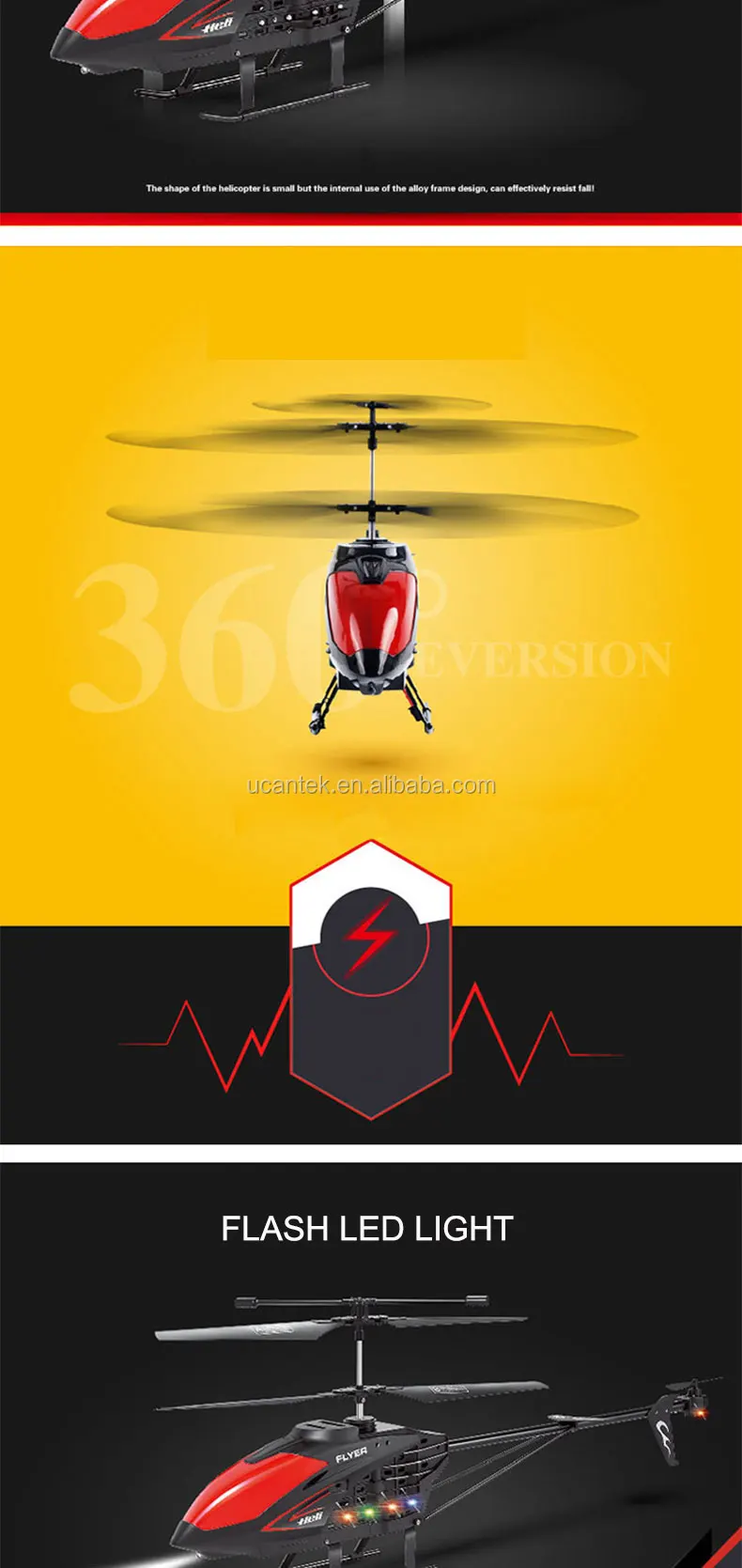 remote helicopter (3)