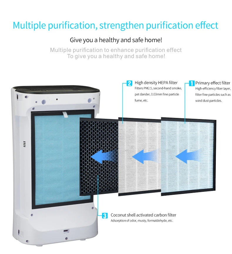 Hepa Filter Uv Oem Air Cleaner Room Air Purifier Buy Air Cleaner,Air