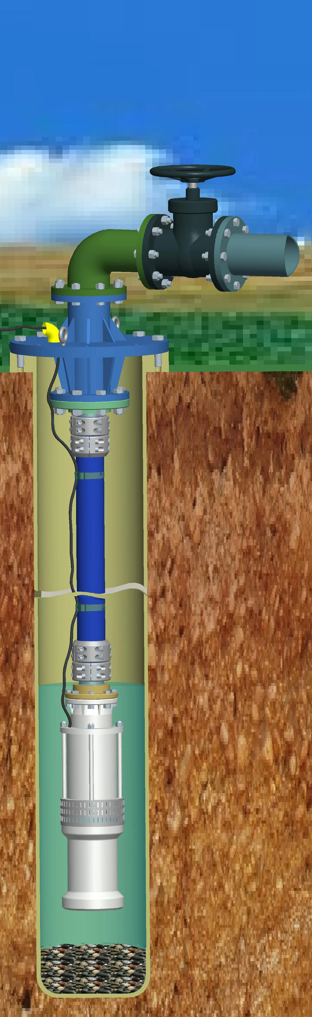 Flexible Rising Main Welline Flexible Rising Main Systems for Ground Water Extraction