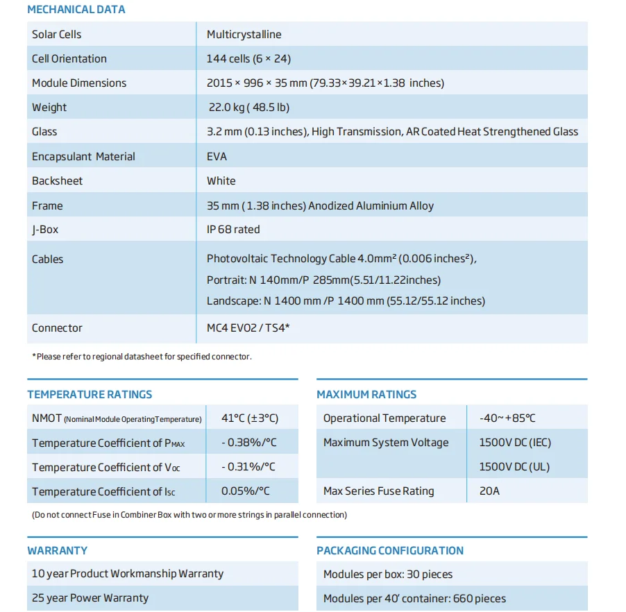 Trina solar plate.jpg