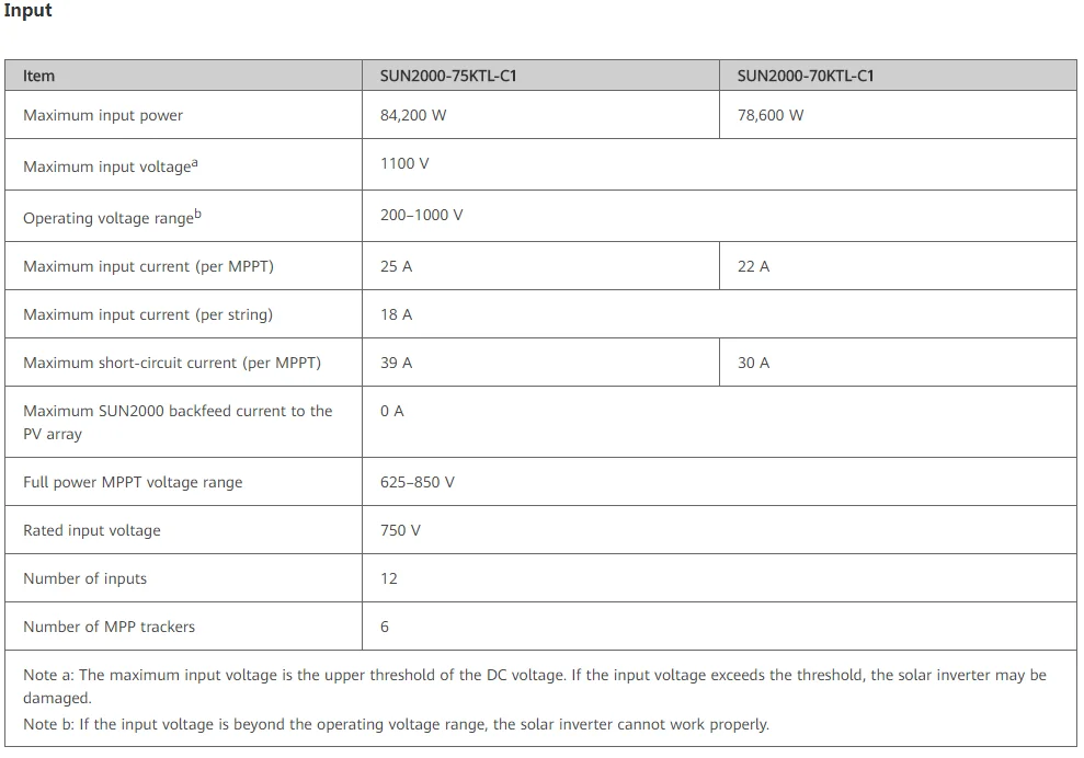 DC-AC converter/inverter  frequency inverter  Off Grid Inverter Solar Power System  Intelligent Grid-connected Inverter