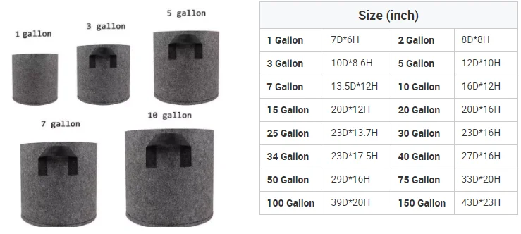 Cheap Price 5 7 10 15 20 30 Gallon Potato Grow Bags