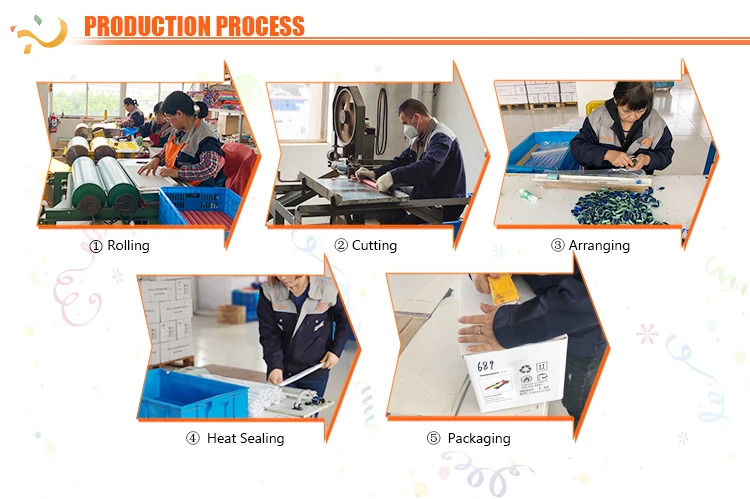 production process.jpg
