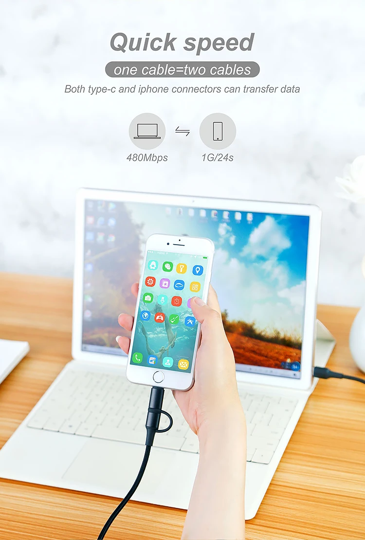 Wholesale Fast Charging usb type-c 1M Bulk Pack Usb Cable data cable for iPhone Charger cable - ANKUX.COM