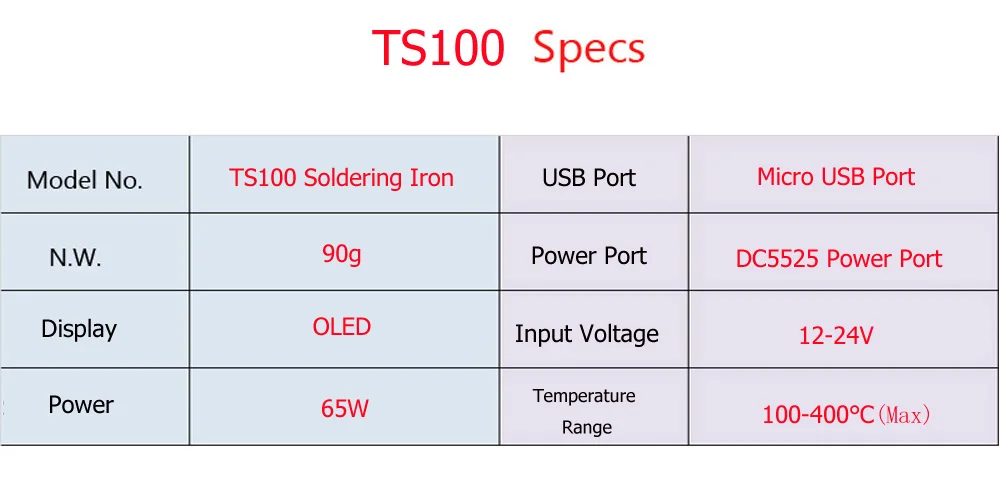 TS100-10