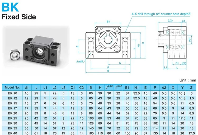 Ball Screw Supports Fk6 Ff6 Fk8 Ff8 Fk10 Ff10 Fk12 Ff12 Fk15 Ff15 Fk17 Ff17 Fk Ff Fk25 Ff25 Fk30 Ff30 Buy Ball Screw Supports Fk6 Ff6 Bearing Ball Screw Support Fk10 Ff10