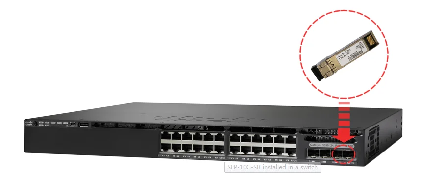 10g sfp коммутатор. Коммутатор 10g SFP. Оптические SFP модули Cisco 2960. SFP модуль в коммутаторе. Cisco asr 901 10g.