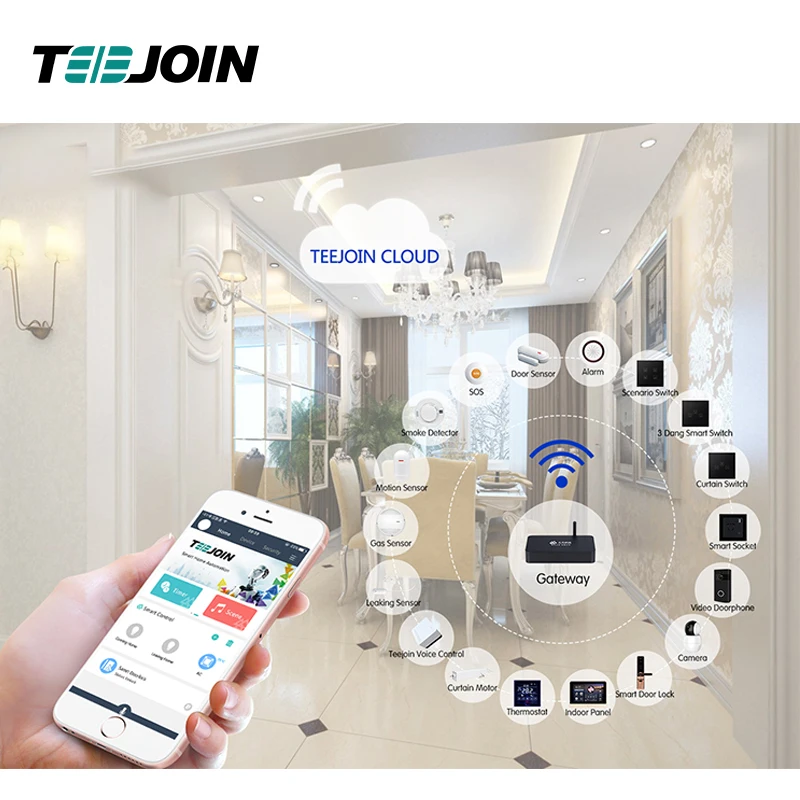 Zigbee Smart Home,High Quality Smart Home Automation,Smart Home