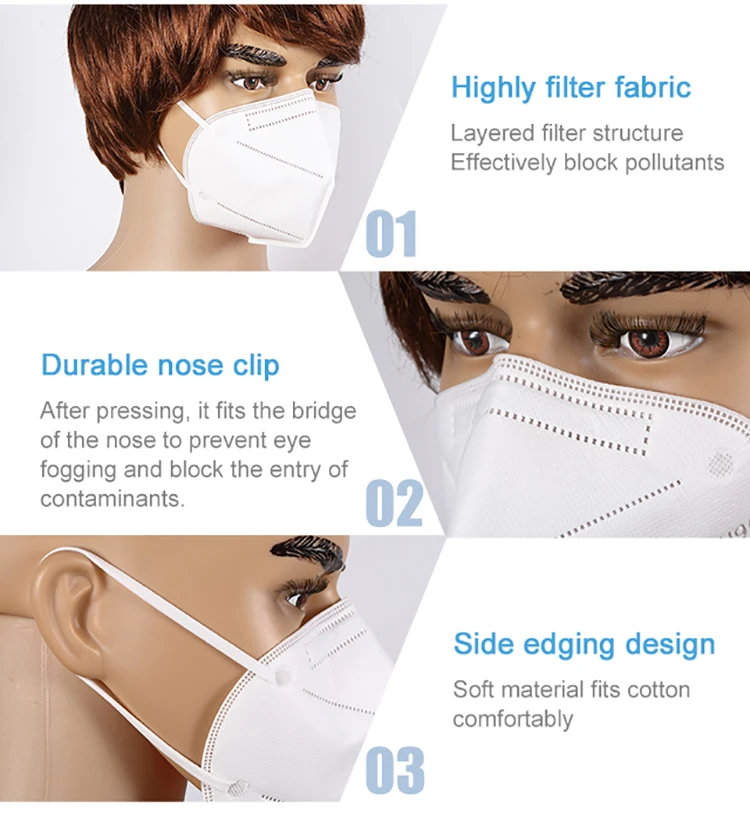 Kn95 Face Mask in Stock High Quality 5 Ply Disposable Mouth Mask Custom - KingCare | KingCare.net