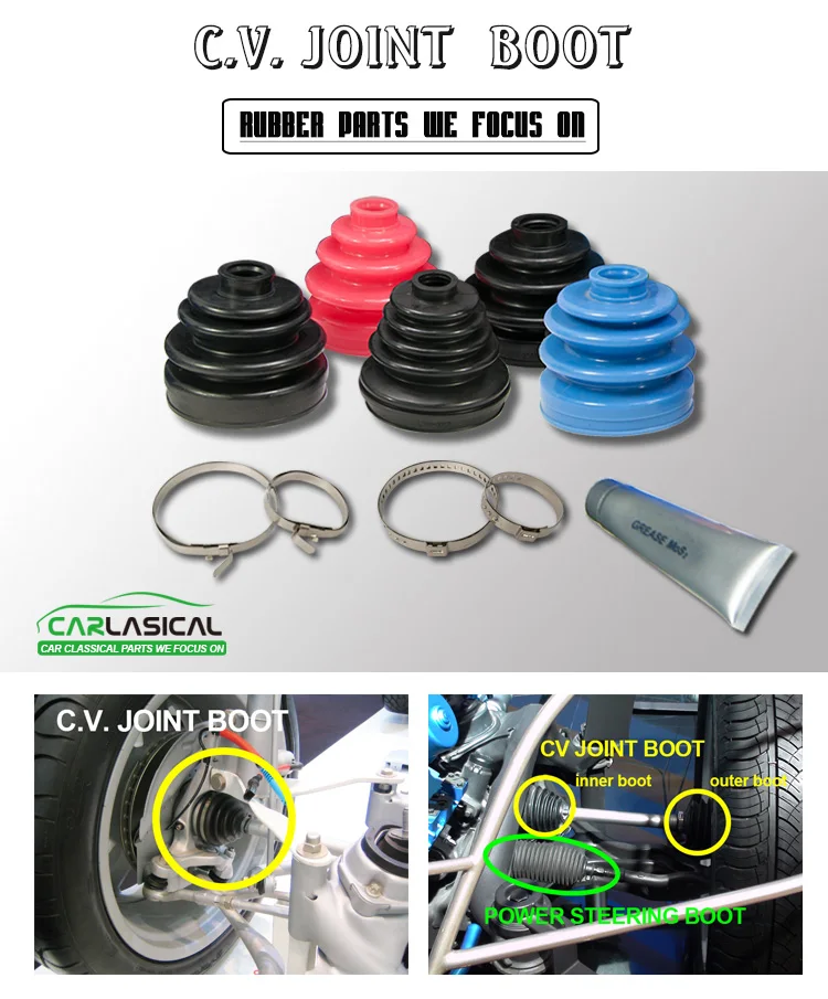01.CV JOINT BOOT-Introduce