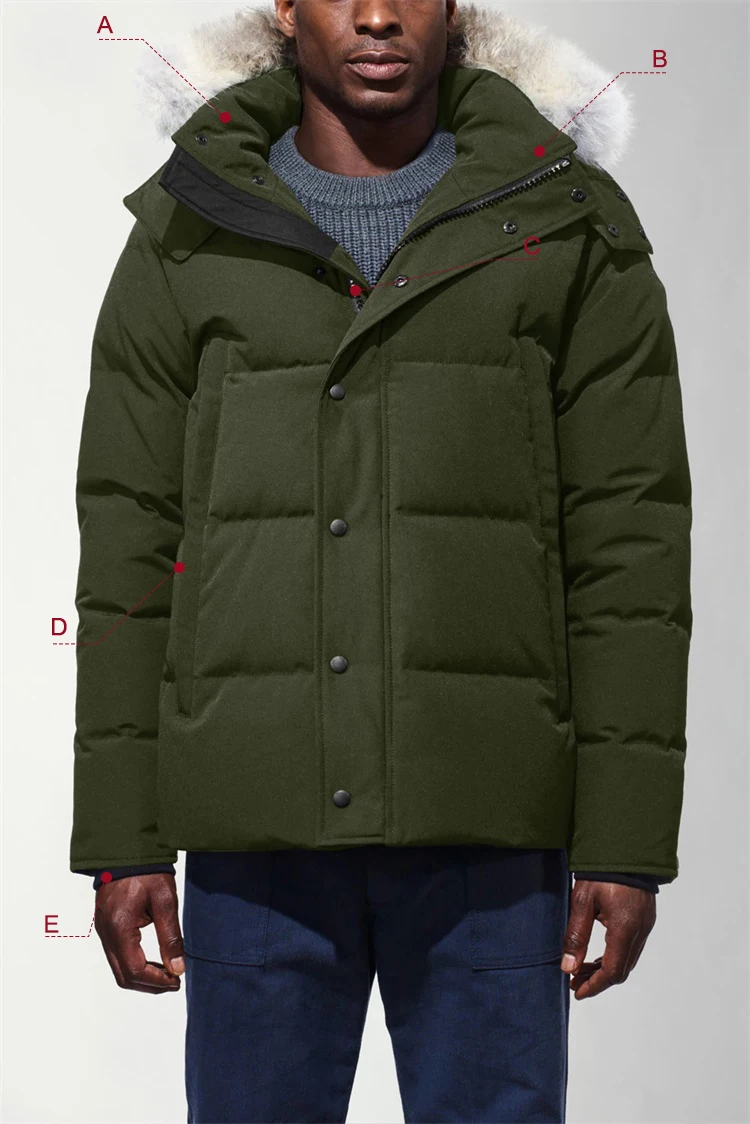 removable fur ruff with a shaping wire stands up to hars