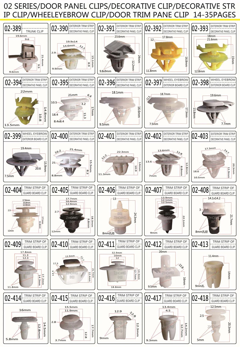 auto car plastic rivet fastener clips