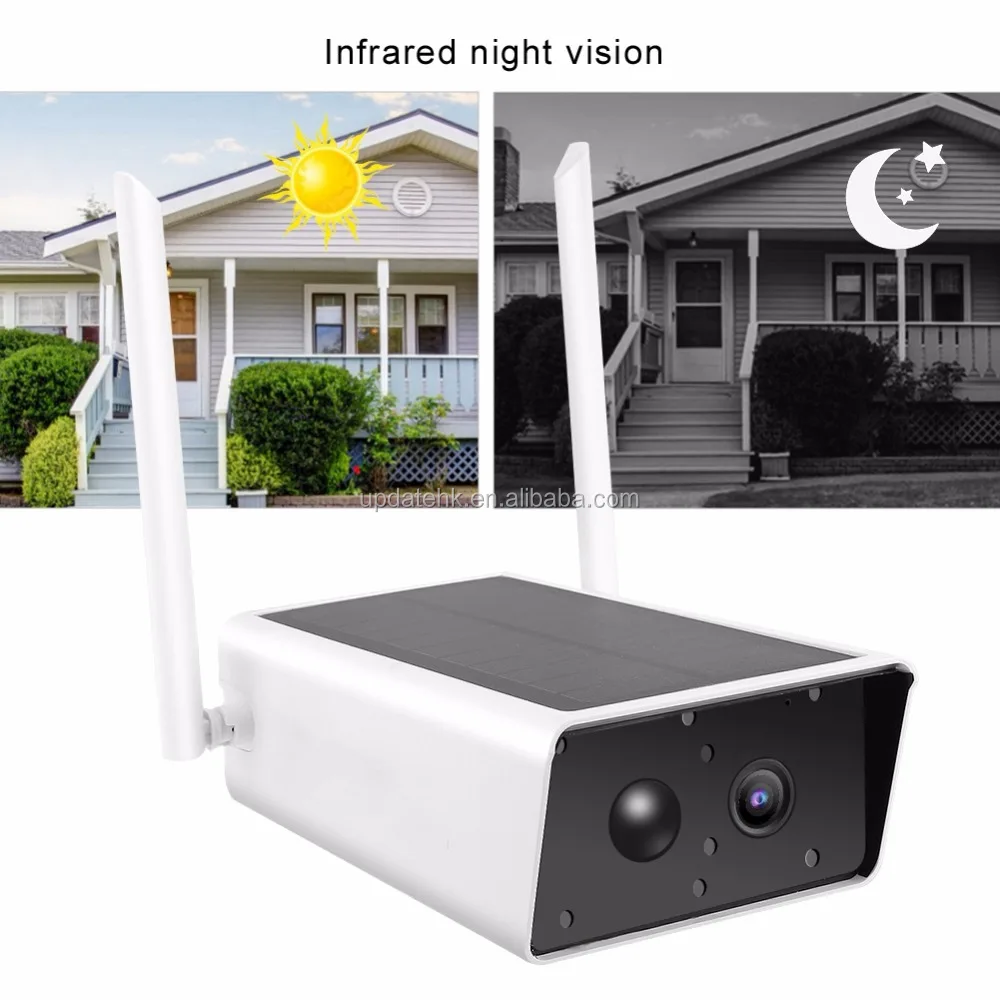 wireless camera.jpg