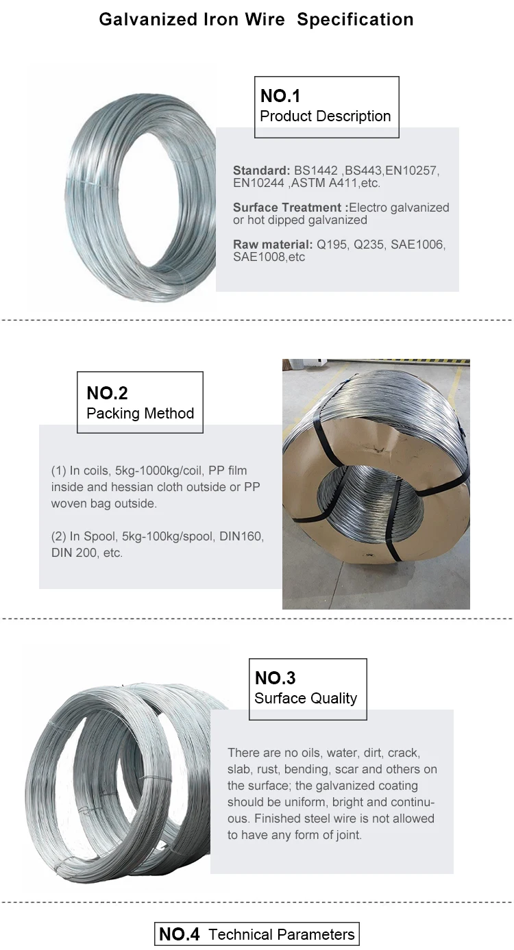 Electro And Hot Dipped Galvanized Barbed Iron Wire - Buy Galvanized ...